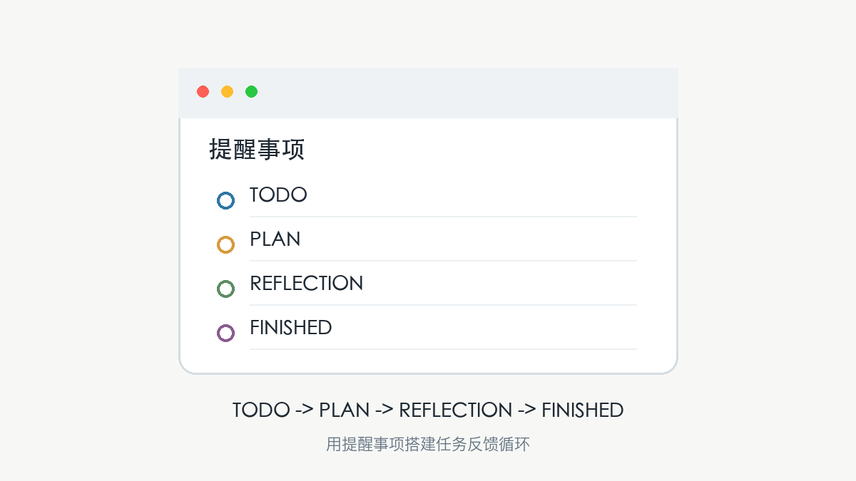 事情很多的时候，如何决定先做什么？