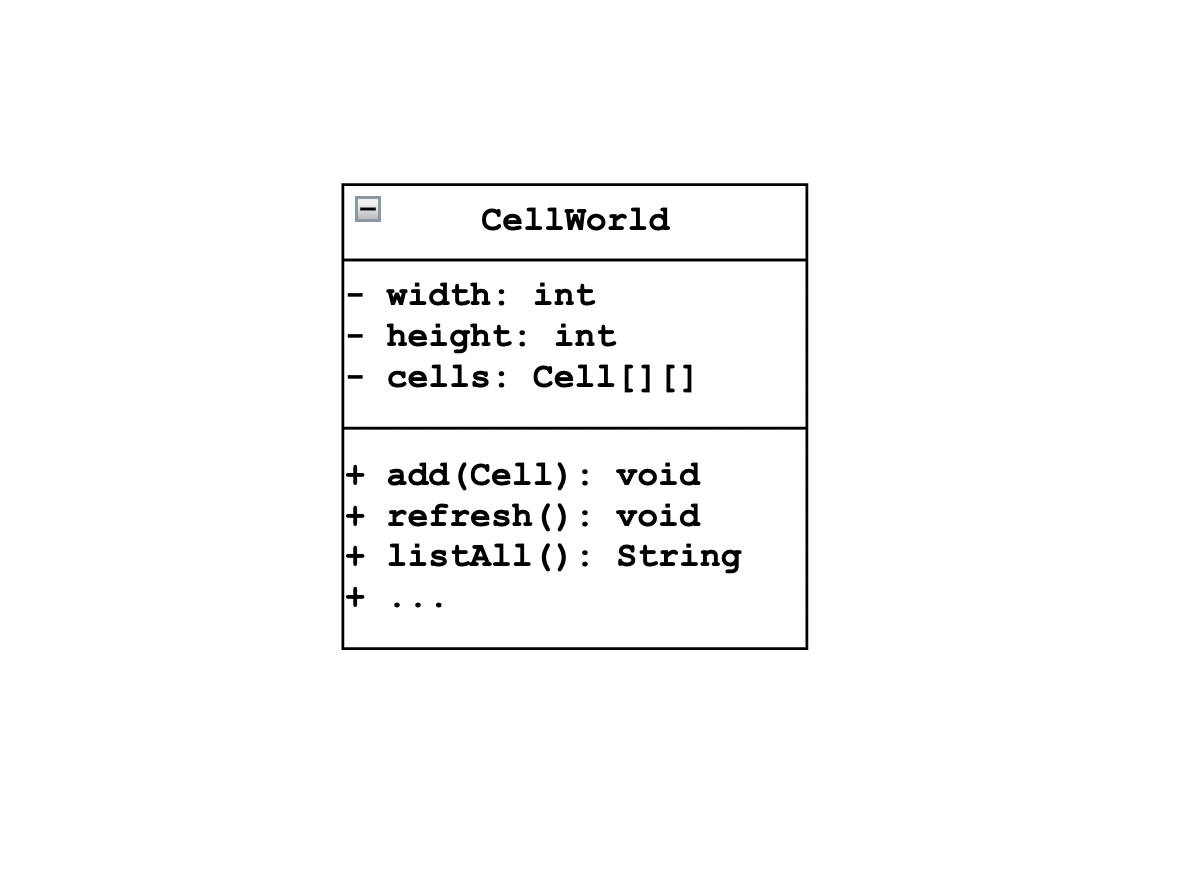 CellWorld Class